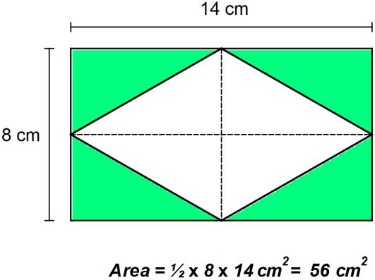Mathematics Revision Guides Measuring Shapes Page 14 of 17 Example (14): Find the area of the tilted square shown in the diagram on the right. (Do not simply count squares).