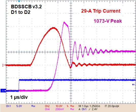 The self triggered response of BDSSCB v3.2 is markedly better than that of v3.1 when considering the BDSSCB steady state (DC) turn-off currents.