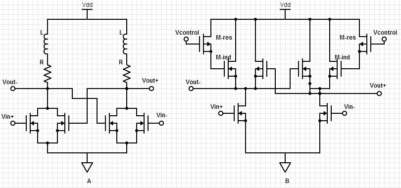 Speaking of finding an alternative, ring oscillators seem to be the first choice due to its simplicity.