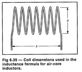 of the unattainable inductor and were used to calculate the number of turns
