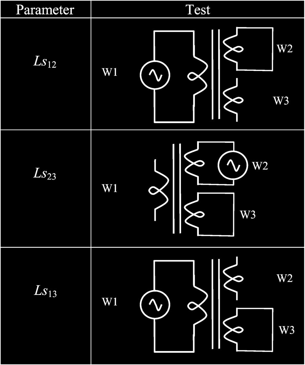DE LEÓN AND MARTINEZ: DUAL THREE-WINDING TRANSFORMER EQUIVALENT 161 TABLE I LEAKAGE INDUCTANCE TESTS FOR A THREE-WINDING TRANSFORMER Fig. 2.
