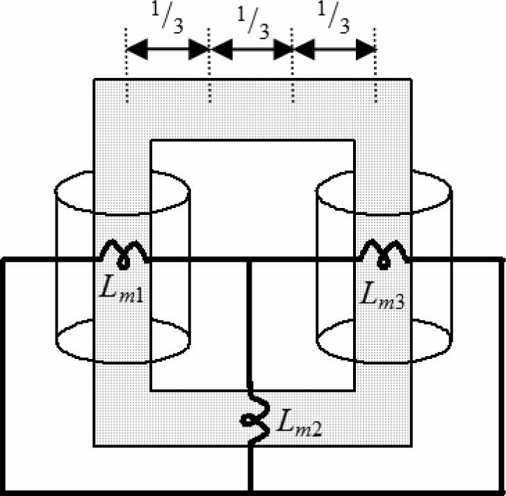 The circuit of this paper is the evolution of the matrix model originally presented in [13] for the turn-to-turn modeling of transformer windings and recently used for the representation of entire