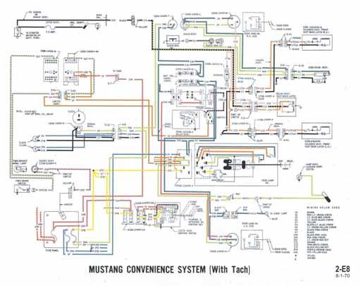 1971 Colorized Mustang Wiring & Vacuum Diagrams Free Bonus! 30-Minute Video Ford Training Course 13001, Vol 68 S7 "How to Read Wiring Diagrams" Included!