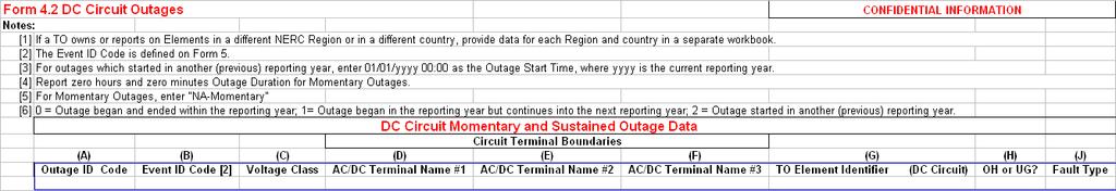 4.2 DC Circuit Detailed Automatic utage Data Appendix 4