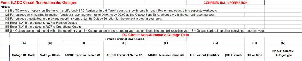 6.2 DC Circuit Detailed Non-Automatic utage Data Appendix 6