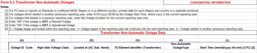 6.3 Transformer Detailed Non-Automatic utage Data Appendix 6