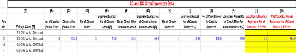 Appendix 8 Inventory Data Examples Situation 2 Inventory Data, Form 3.