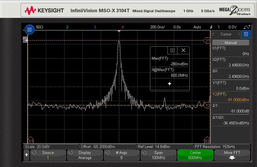 06 Keysight FFT and Pulsed RF Measurements with 3000T X-Series Oscilloscopes - Application Note Use of Start Frequency, Stop Frequency, Center Frequency and Span controls An important capability in