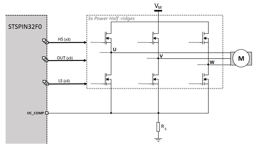 Overcurrent detection in a single shunt topology AN4999 2 Overcurrent detection in a single shunt topology The single shunt topology is shown in Figure 2.