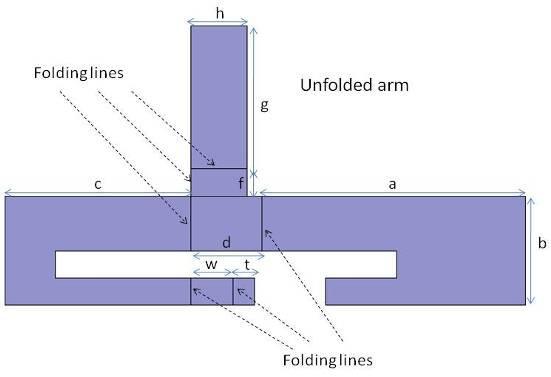 As a result, the folded antenna height (d) can be reduced by 50% and the low-profile design is therefore realised.