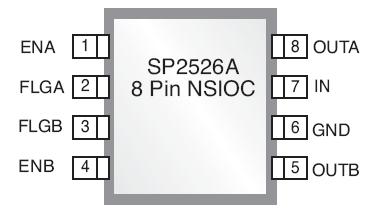 BLOCK DIAGRAM Fig. 2: SP2526A Block Diagram PIN ASSIGNMENT Fig.