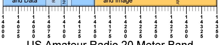 550 20 ¾ FCC rules designate Amateur Service as a secondary user on certain bands, as such amateur stations are