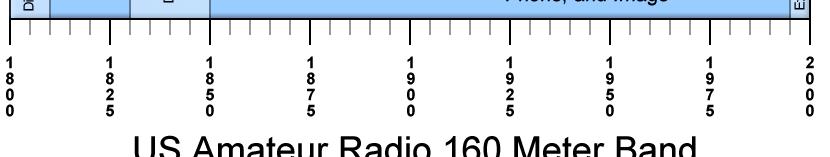(g1c07) 300 baud is the maximum symbol rate permitted for RTTY or data emission transmitted at frequencies below 28 MHz.