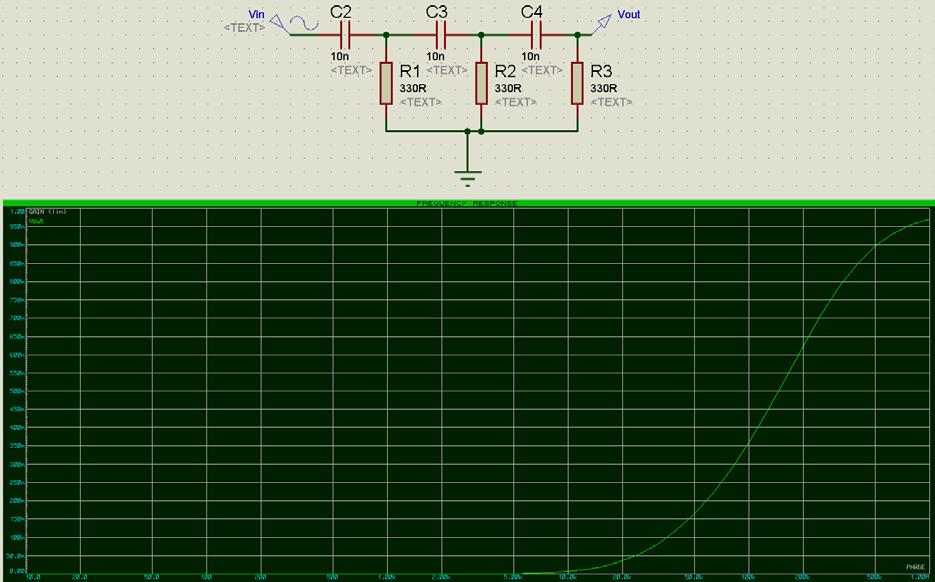 21 4.4.2 Receiver In the receiver, the signal was filtered over the third order high pass RC filter and then amplified 22 times by the op-amp.