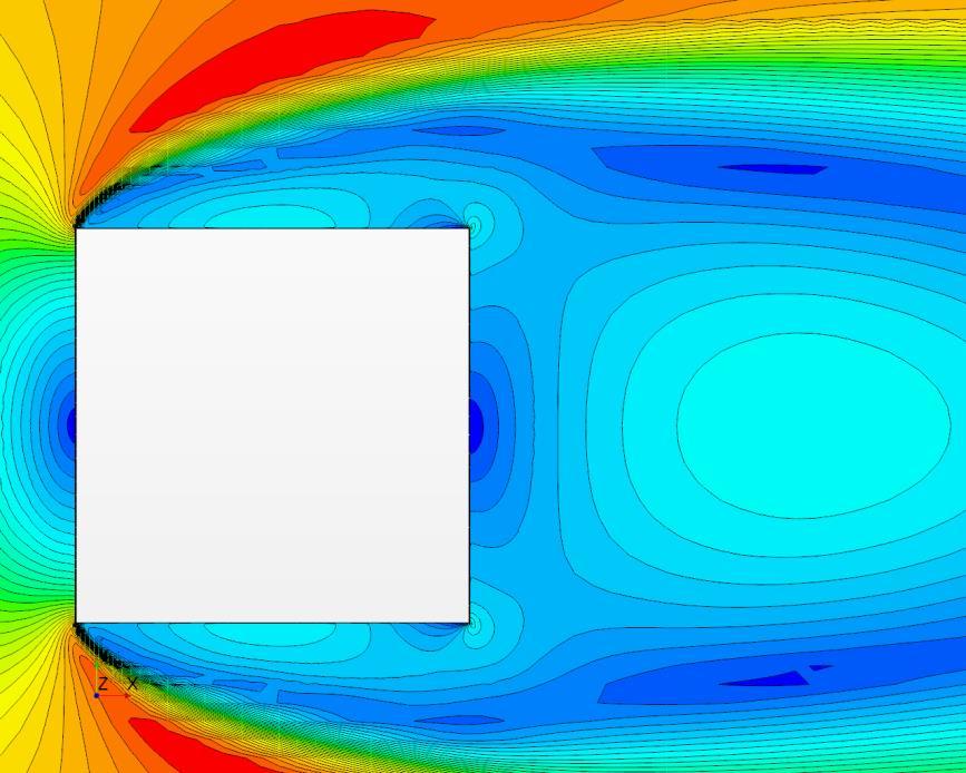 CFD Hydrodynamics First step test the accuracy of the approach Known drag and
