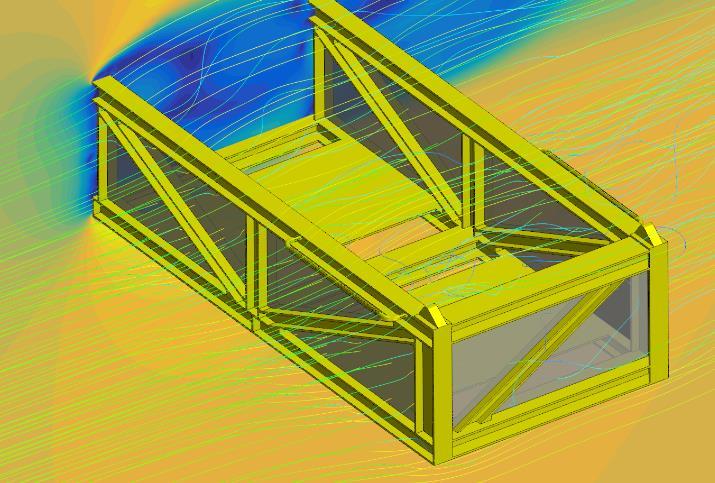 CFD Hydrodynamics Applied same method to pipeline recovery basket Mesh