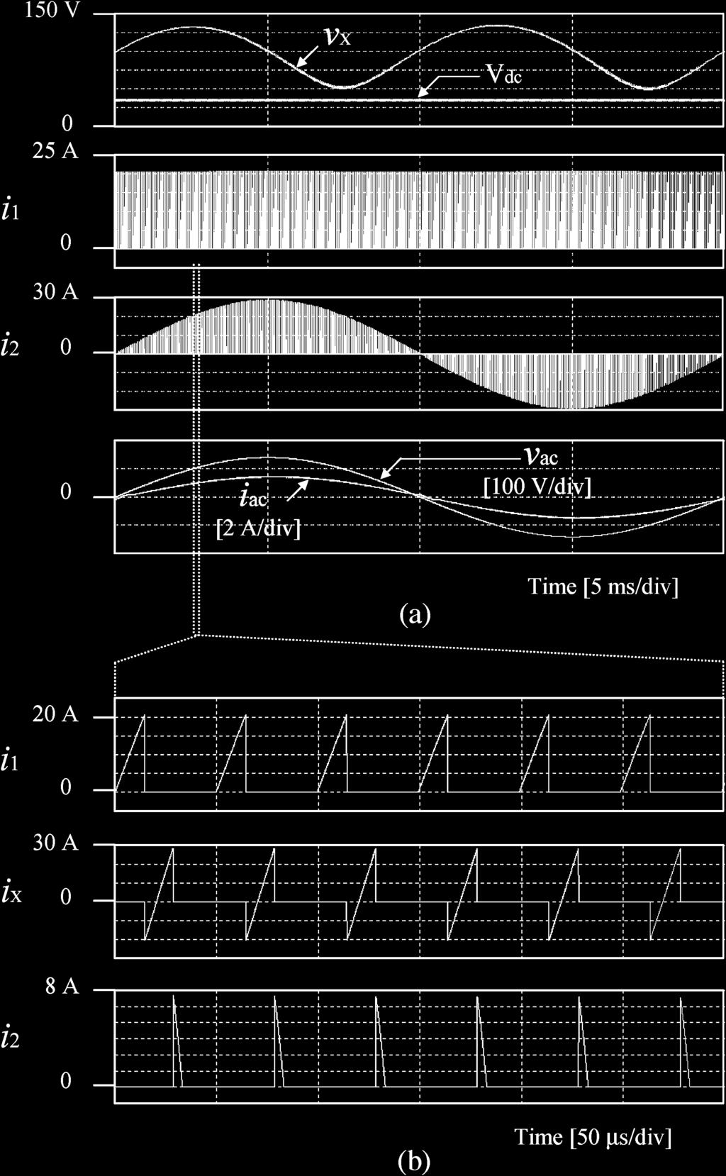 1270 IEEE TRANSACTIONS ON POWER ELECTRONICS, VOL. 21, NO. 5, SEPTEMBER 2006 Fig. 14. External view of the prototype ac module inverter. Fig. 13. Simulation waveforms.