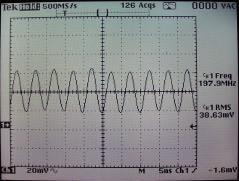 Periods for sine waves: 1 MHz = 1 microsecond 10 MHz = 0.
