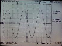 60 Hertz Sine, Triangular and Square waveforms These tests will show the reason why a true RMS meter should be used. The reading errors will vary between instruments.