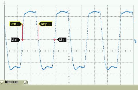 v1.19 DC - 7 MHz, 1 kohm Output Signal [1] Measurements Current Mean std dev Min. Max Units V amptd 198.84 2. 3.