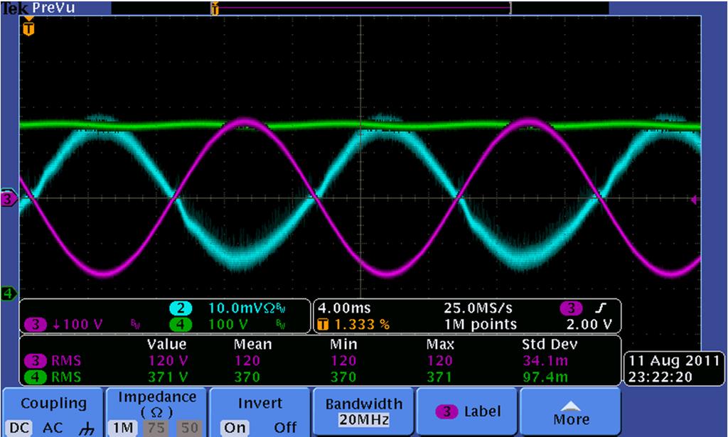 Waveforms Normal Operation 120VAC/60Hz, 250W CH2: Output