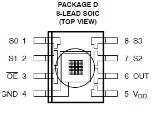 LV Solar Inverter with PV emulation Description 12V DC input (for PV emulator) Non isolated design ~ 100W PV emulator (Buck Boost ) DCDC for MPPT