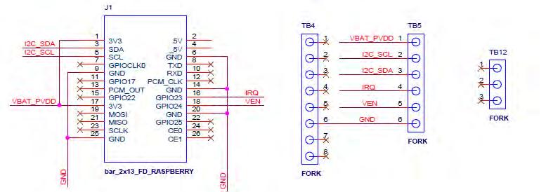 3.3 Raspberry Pi Interface Board 3.3.1 Schematics Fig 19. Raspberry Pi Interface Board schematics 3.3.2 Layout 3.3.2.1 Components layers Fig 20.