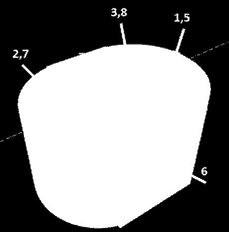 Probing path - datum front face Fig. 11.