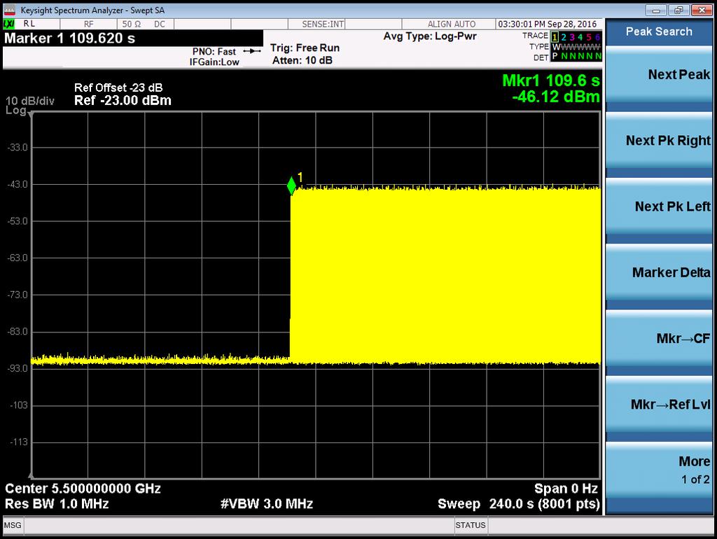 5.3.3 Test Result The EUT does not transmit any beacon or data transmissions until at least 1 minute after the completion of the power-on cycle (49.