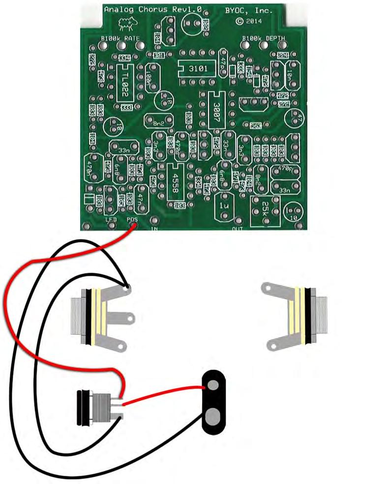 Step 3: Wire the power section of the pedal according to the diagram below. You should already have a wire connected to the POS eyelet of the PCB.