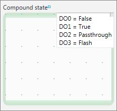 Figure 17. Signal Values for Compound States in the State Machine Diagram Tip You can shrink or expand the default signal value pane by clicking the small square at the top of the pane.