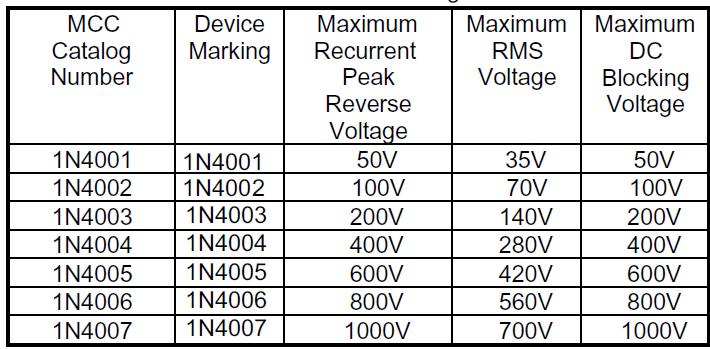 An installer can make a custom component using the above values. It is essential that the capacitor be either a ceramic or a metallized polyester type sufficient to withstand 300 volts peak.