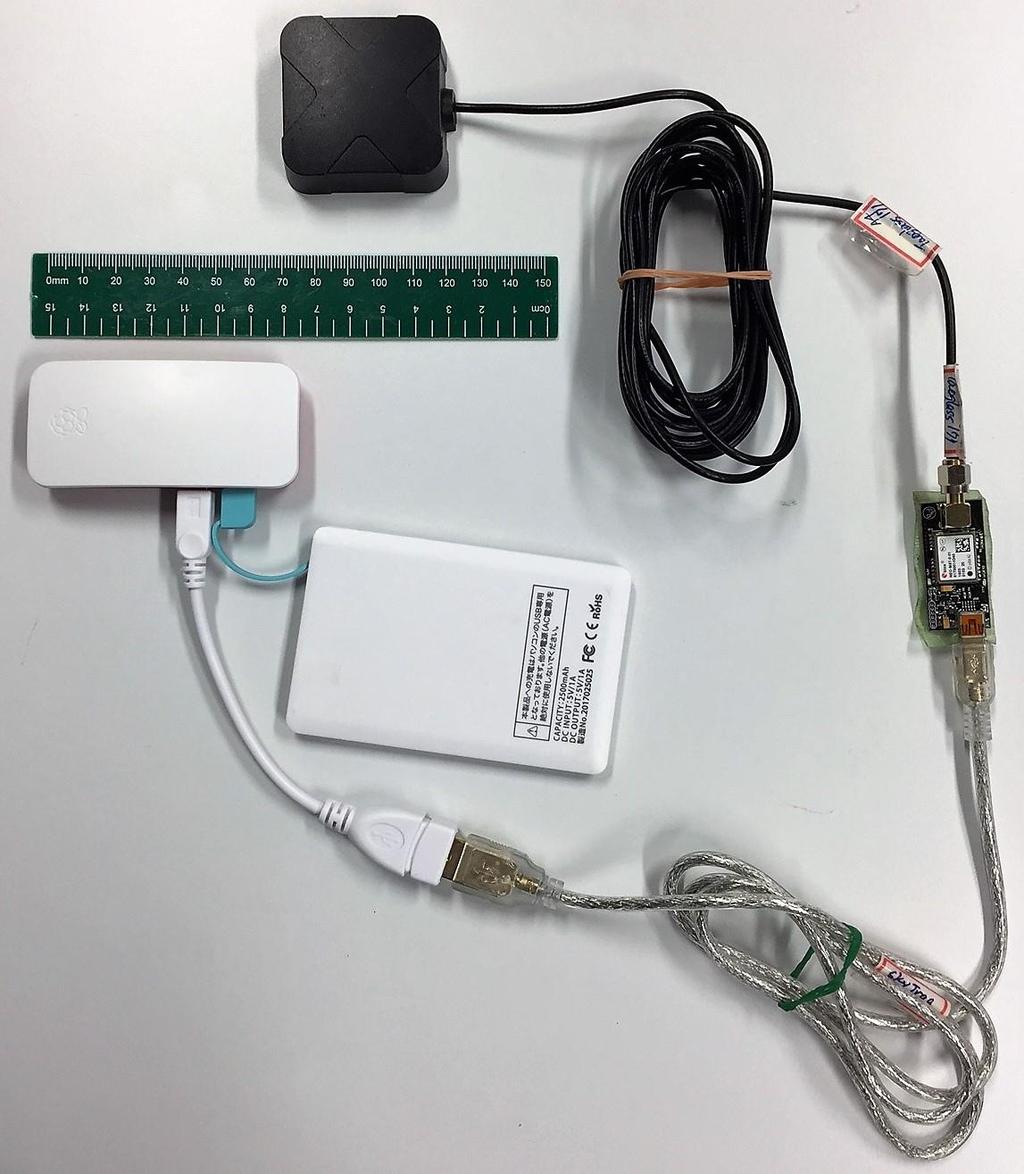 RasPi Zero/W Simple to Use, Low-Cost System Simple to Use, No Commands, Just One Time Setting Connect Antenna, Receiver
