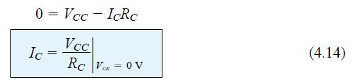 If we now choose V CE to be 0 V, which establishes the vertical axis as the line on which the second point will be defined, we find that I C is determined by the following equation: By joining the