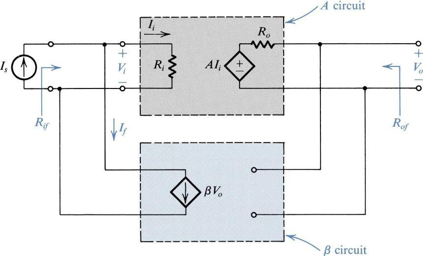 Shunt-Shunt Feedback Amplifier (Voltage-Current Feedback When voltage-current FB is applied to a