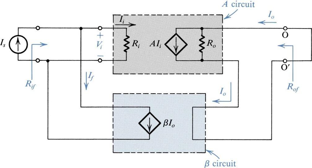 Shunt-Series Feedback Amplifier (Current-Current Feedback) A current-current FB circuit is used for current