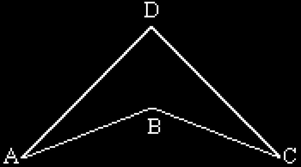 Line of symmetry of English letter (A) vertical (B) horizontal (C) both of them (D) none