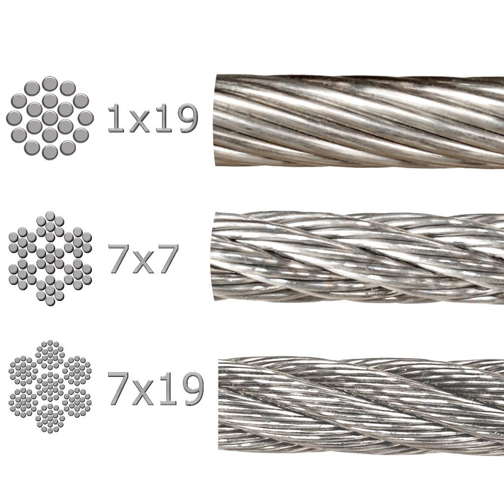 Stainless Steel Wire Rope And Cable