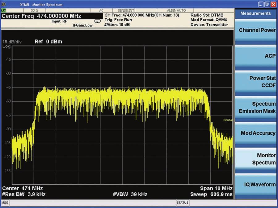 Demonstration 7: Monitor spectrum The monitor spectrum measurement is used as a quick, convenient means of looking at the entire spectrum.