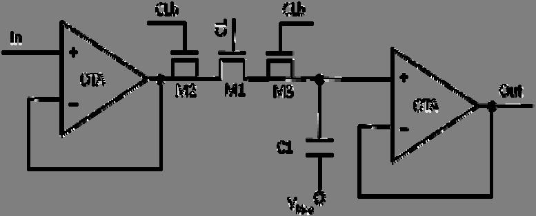 56 Figure 4.8: S/H amplifier circuit schematic. AMP retain the analog voltage.