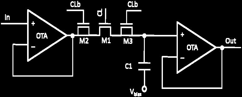 The simulation results from the S/H amplifier appear in Chapter 5. 4.2.3 TIQ Comparator A comparator is one of the most important circuits in a flash A/D converter.