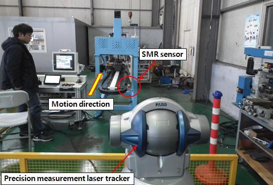 speed of high transfer robot additional axis, and collected data using precision measurement laser tracker by operating additional axis in reciprocating motion for 10 times at max. speed. Figure 19.