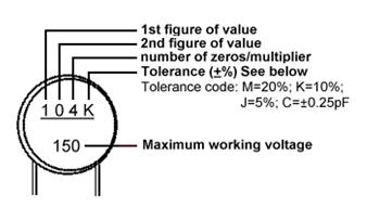 How to Read Capacitor Value The first two figures give us 10, the third