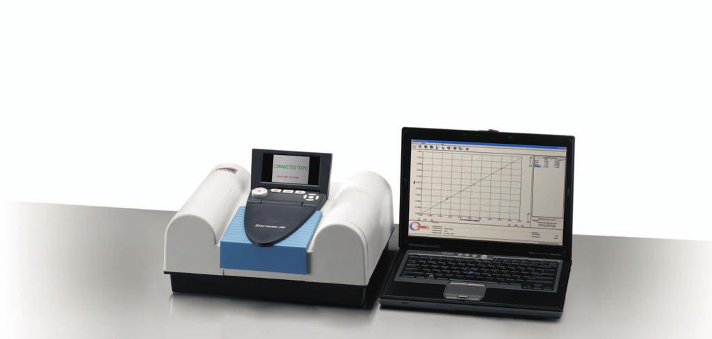 Modern On-Board Software pique Software for Expanded Capabilities Program Standard Methods with the Analyzer Mode* With the SPECTRONIC 200