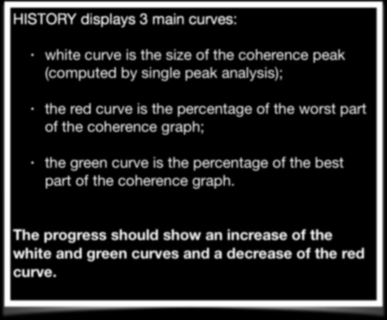 Breathing Practice history HISTORY displays 3 main curves: white curve is the size of the coherence peak (computed by single peak analysis); the red curve is the percentage of the worst part of the