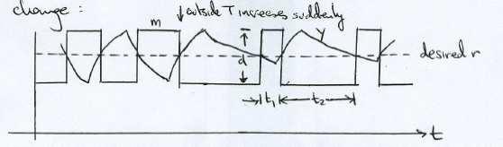 Static load disturbance Static load disturbances during the relay tuning experiment introduce errors in the estimates of the ultimate gain and ultimate period.