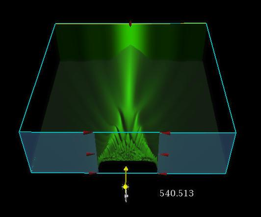 B. Wave-Optics : Single-slit Diffraction Aperture (width a)