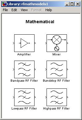 RF Blockset Libraries Mathematical Library The Mathematical library contains mathematical representations of the amplifier, mixer, and filter blocks.