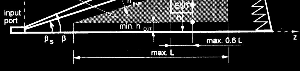 h = 1500 mm H h = 1856 mm 7,16x3,83x2,73 Approx. 1500Kgs 2,43 Height H 2 of the trolley in m. 0,3 Door clear opening (LxH)cm. EUT Max.