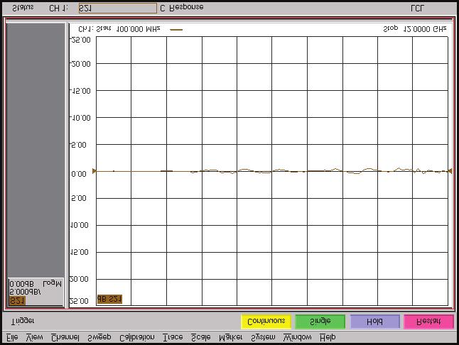 07 Keysight High Frequency Probing Solutions for Time and Frequency Domain Applications - Application Note High Frequency Probing (continued) Clearly, this is a very good tool for troubleshooting